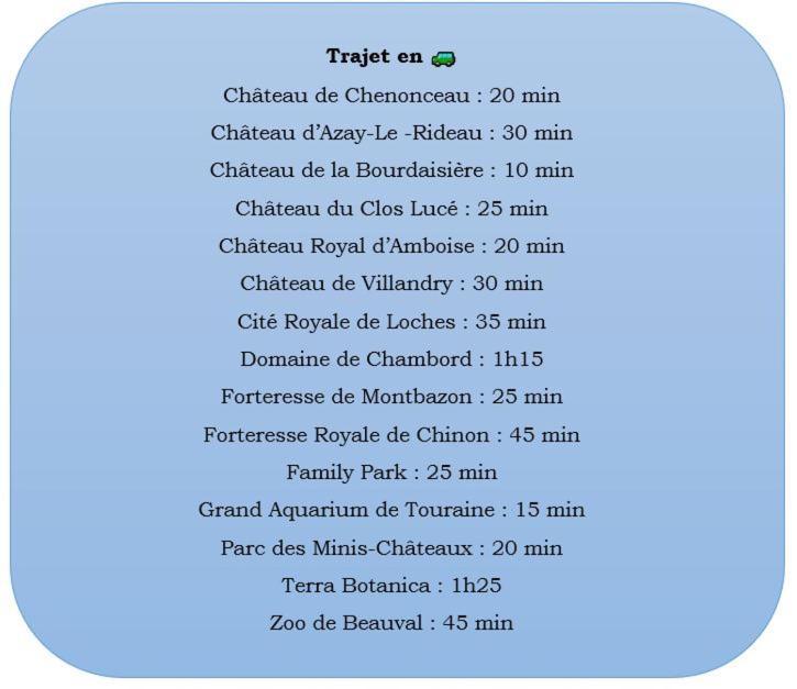 O Nid D'azay